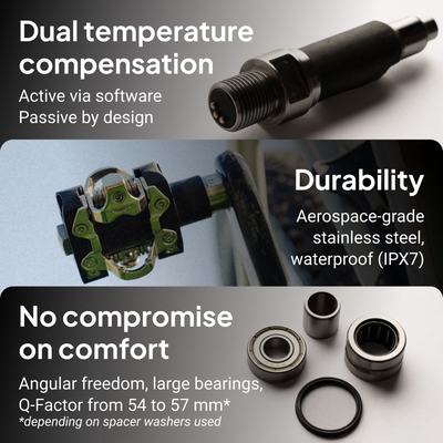 MASSIF - Power Meter Pedals for MTB / Gravel