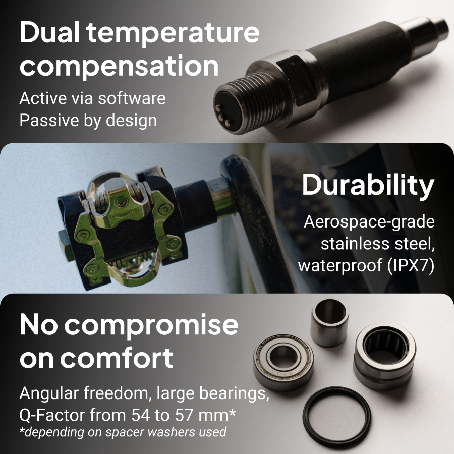 MASSIF - Power Meter Pedals for MTB / Gravel