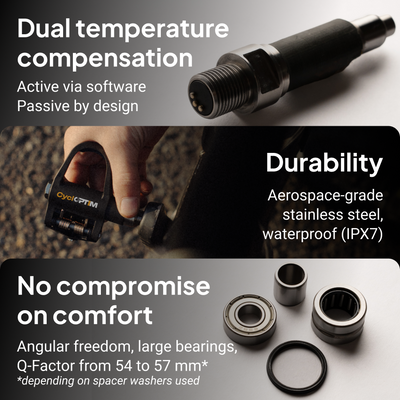 MACADAM - Road Power Meter Pedals
