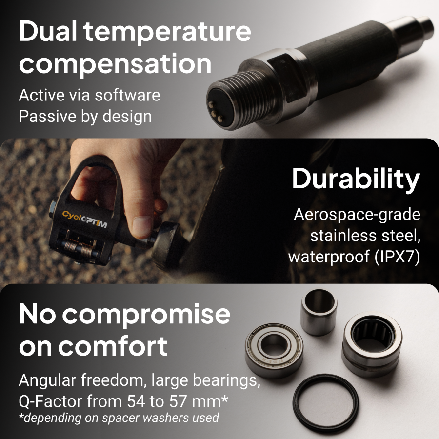MACADAM - Road Power Meter Pedals