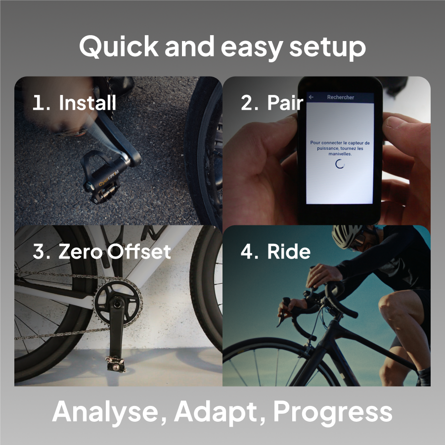 MACADAM - Road Power Meter Pedals